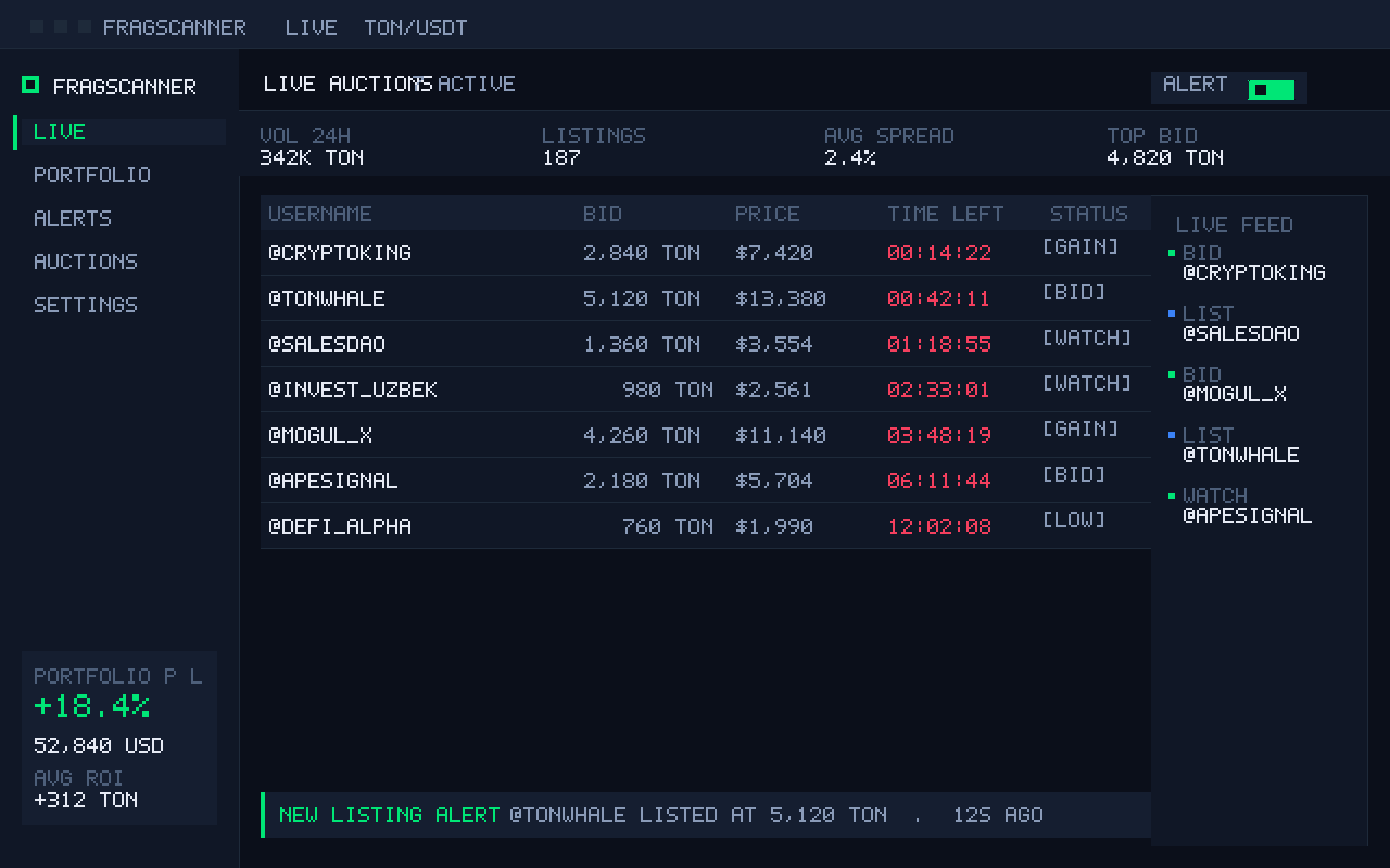 FragScanner live scanner view showing auction rows, portfolio P&L card, and alert toggle